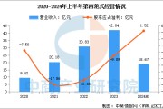 AI这趟车到底开往哪儿？咱普通人咋上车才不崴泥？