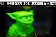 熔融沉积成型：3D打印如何以低成本颠覆制造业？