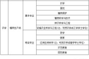 动物育种这行这两年真是变天了！咱农民养猪养鸡也得懂点高科技