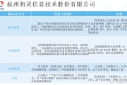 中小企业搞数字化，十个老板九个头疼，还有一个正在被网络工程师画饼