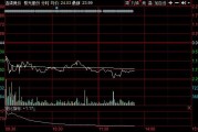 SDN技术在各行各业的应用领域探秘