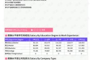 华为全球技术服务岗究竟是怎样一番天地？拆解海外历练的真实面貌与职业跃迁路径