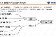 多生成树协议技术原理深度扒一扒
