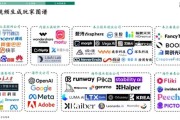 你还在为做PPT熬夜？AI汇报生成器来解救你啦！