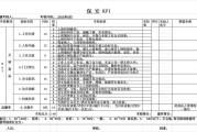 别让那张表变成“行活”！聊聊绩效考核表技术里的那些“坑”和“道道”