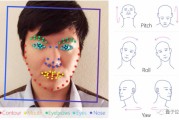 你的数字面孔需要美容院还是保镖？AI脸饰技术的两面性思考