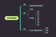 光影魔法，AI帮你玩出花儿——零基础也能当“光影画师”