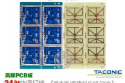 中国技术板，悄悄改变了全世界的模样