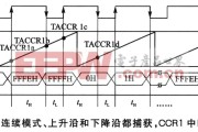 热敏电阻检测从入门到精通：工业、汽车、家电三大场景实操指南