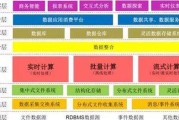 为啥技术很硬核，发布会却冷场？聊聊技术话语那层“窗户纸”