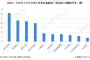 2026年韩国产业技术大翻身，砸了1.2万亿这些领域要变天