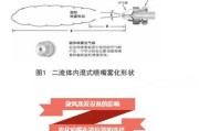 低温蒸发技术探秘：让节能环保变得更贴心