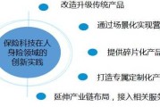 企业股权那点事儿：从动态激励到数字化管理，一文讲透股权技术新玩法