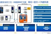 AI数据江湖的幕后英雄：直供模式如何破解智能时代的“数据饥荒”