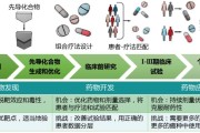 AI“老法师”进场抓药，这回真不是闹着玩儿的