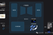 AI创作遇冷场？那是你没摸透TikTok的脾气