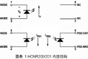 工业开关电源与家电维修场景适配：光耦隔离检测实操全攻略——从万用表基础到在线诊断，手把手教你精准判断光耦好坏