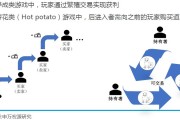 AI选交集？别再让大模型瞎蒙了，手把手教你搞定精准匹配