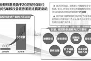 技术入股新思路：用JSP技术敲开创业公司大门