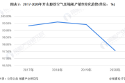 压缩K线里的秘密：咋把三千只股票看出一朵花来的实战血泪史