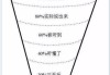 咱就是说，这玩意儿到底坑了多少人？
