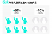 你的手机里，是不是也藏着一个“懒得动”的灵魂？