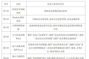信息技术科目咋个学才能不抓瞎？过来人给你摆点实在的