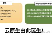 “原技术”才是咱们躲不过的硬通货