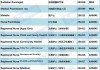 唠唠2018年那会儿澳洲技术移民的那些门槛儿和机会