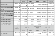 公积金计算那点事儿：搞懂这些门道，你的钱袋子更鼓