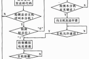 一根线能顶八根线用？聊透那个让布线师傅少掉头发的单总线协议