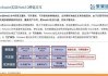 哎呀，这Web课到底咋教才能让学生真学会啊？