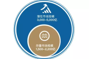 你看懂AI写的字了吗？聊聊给人工智能文字做个“透视整理”