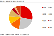 AI搞科研，就像在黑暗里寻宝？聊聊最近救命的“属性预测”技术