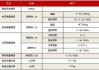 嘿！你也被网站那些慢吞吞的加载和莫名其妙的卡顿整崩溃了吗？