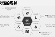 AI数据标注运营经理：给智能模型当教练的操盘手