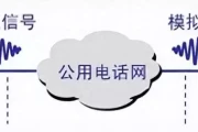 数据通信核心技术实战指南：从数字调制到扩频通信全面掌握