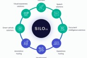 AI回收真的来了！以后家里的破烂儿再也不用愁咋卖了